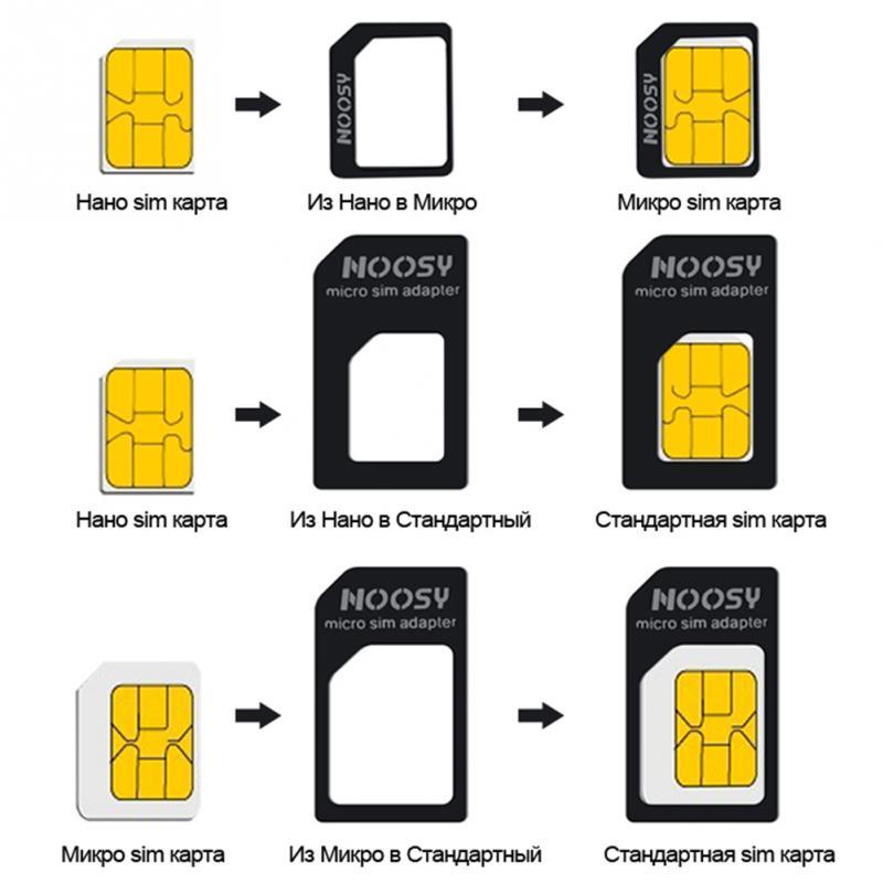 Three-piece SIM card null