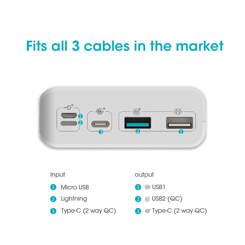 30000mAh ROMOSS Sense 8+ Power Bank Portable External Battery With QC Two-way Fast Charging Portable Charger For Phones Tablet null